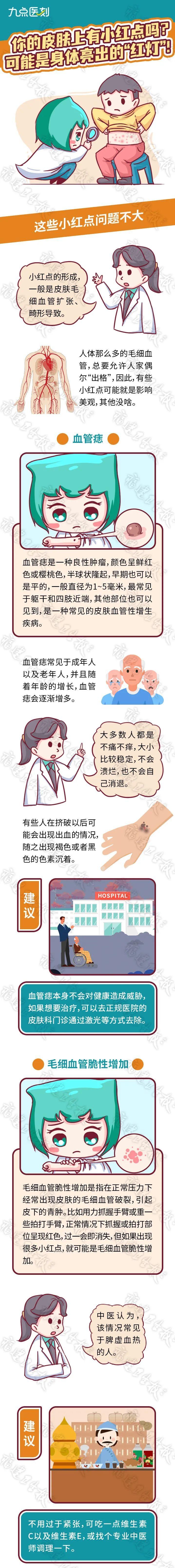 你的皮肤上有小红点吗？可能是身体亮出的“红灯”！