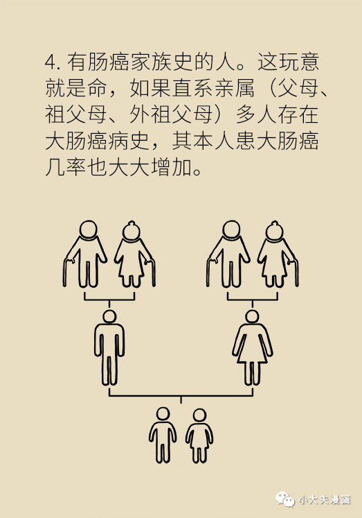 30岁和直肠癌不期而遇，原来竟是自己「作」出来的！