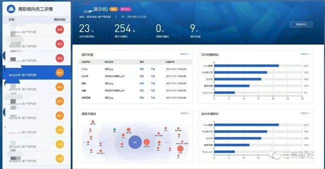 引发争议！深信服监测系统：可查简历投递、提前获知员工跳槽意向