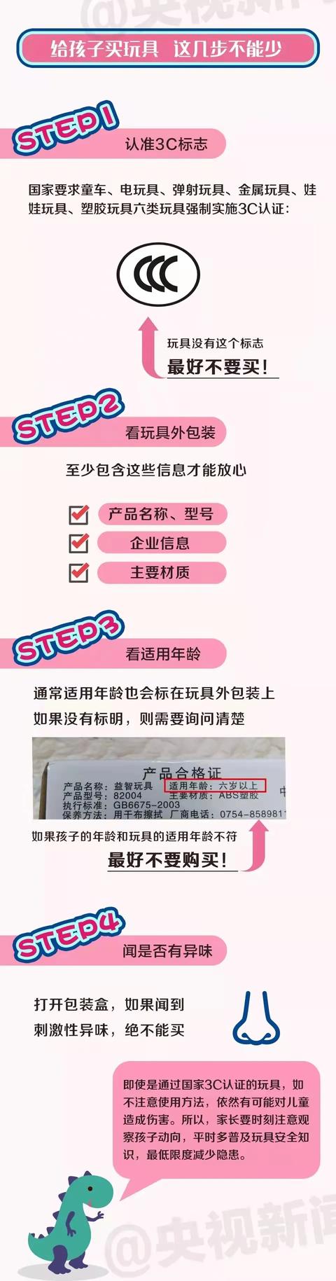 警惕！吞食磁力珠屡致儿童肠胃穿孔 还有这些玩具要远离