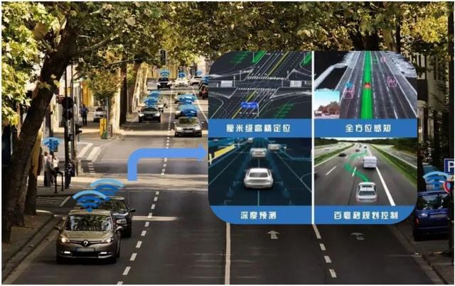 深度 | 智慧公路“会说话”？你的出行将因此改变