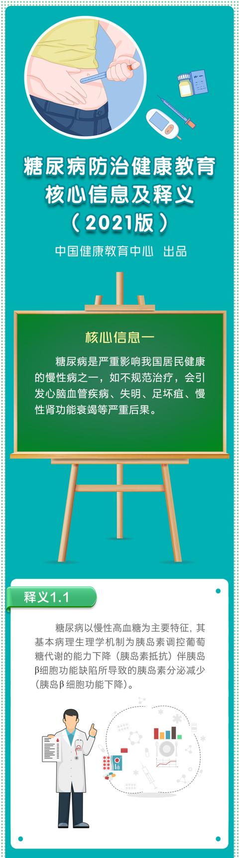 糖尿病防治健康教育核心信息及释义（2021版）发布