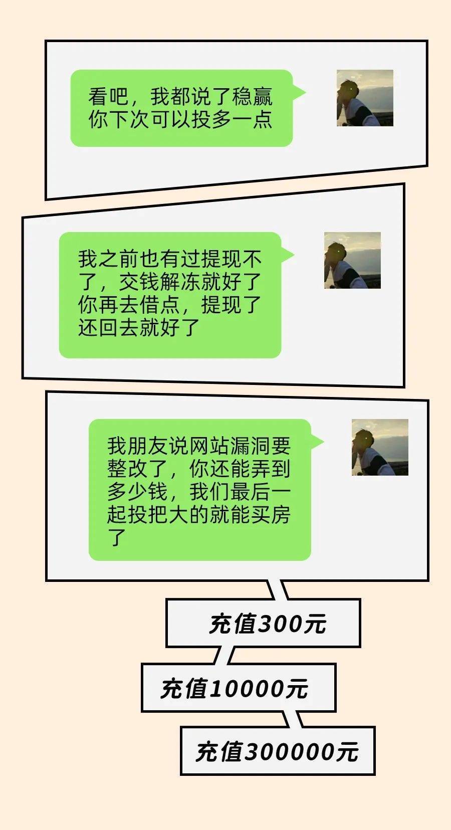 全民反诈 | 轻松月入2万？警惕春节后“境外高薪务工”陷阱！