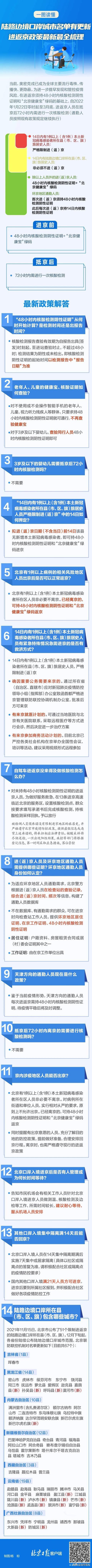 一图读懂进返京政策！内附顺义区“愿检尽检”“应检尽检”核酸检测采样点名单~