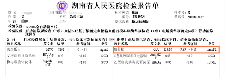 湖南21岁男子长期吃外卖住进EICU：体重超100公斤，血糖超标20倍