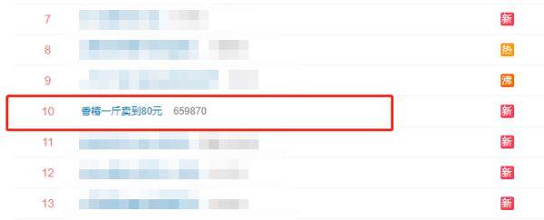 冲上热搜！一斤卖到80元！