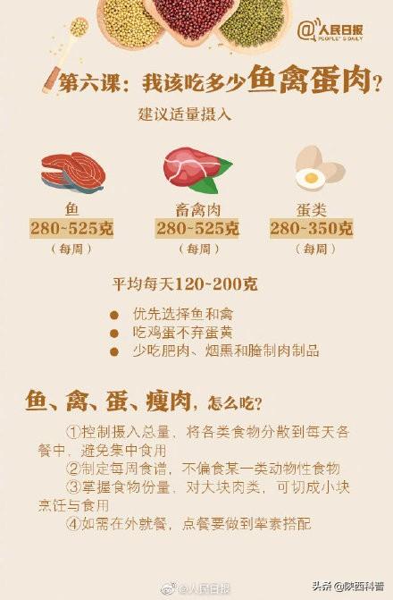 转发收藏！健康饮食的9个关键