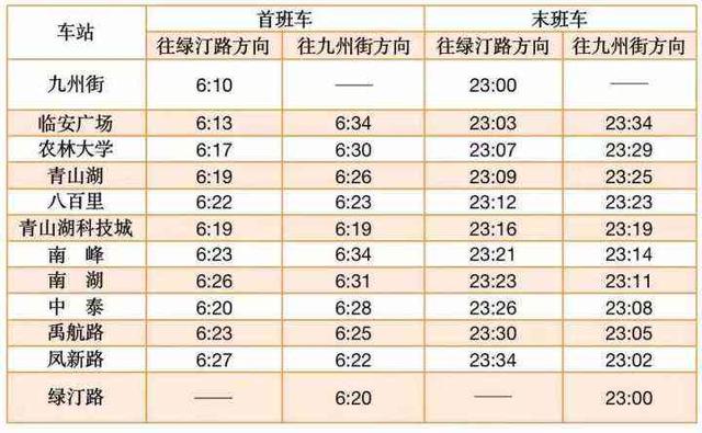 2月15日至25日 杭州地铁线网将延长运营半小时