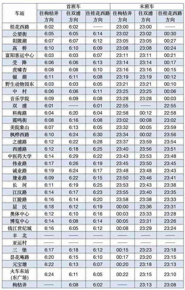 2月15日至25日 杭州地铁线网将延长运营半小时