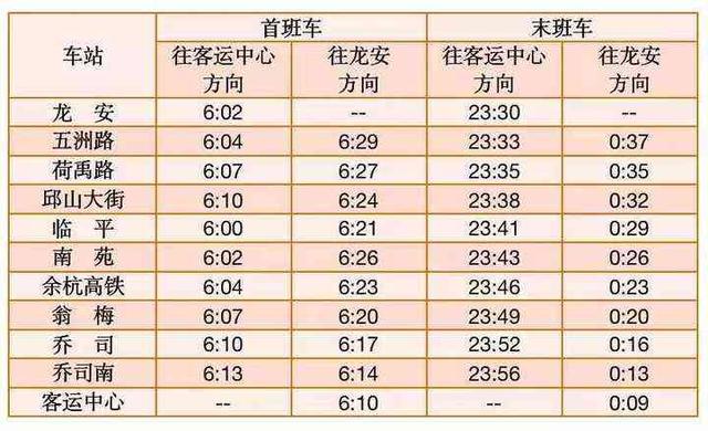 2月15日至25日 杭州地铁线网将延长运营半小时