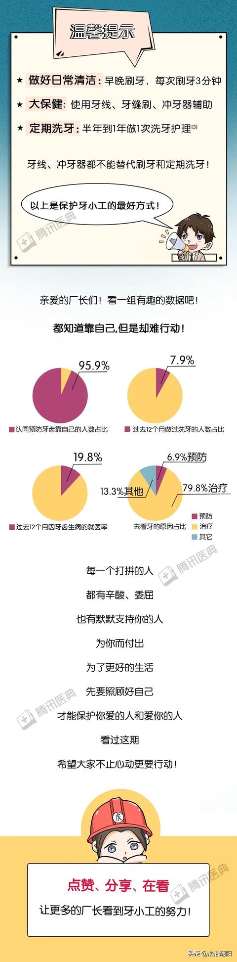 这个能陪你到老的器官，却每天都在被伤害