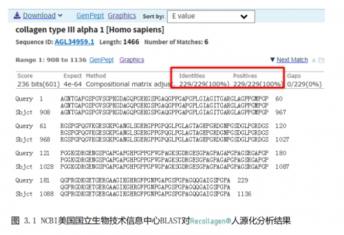 科学护肤时代，乾佰纳粉胶原多效修复肌肤