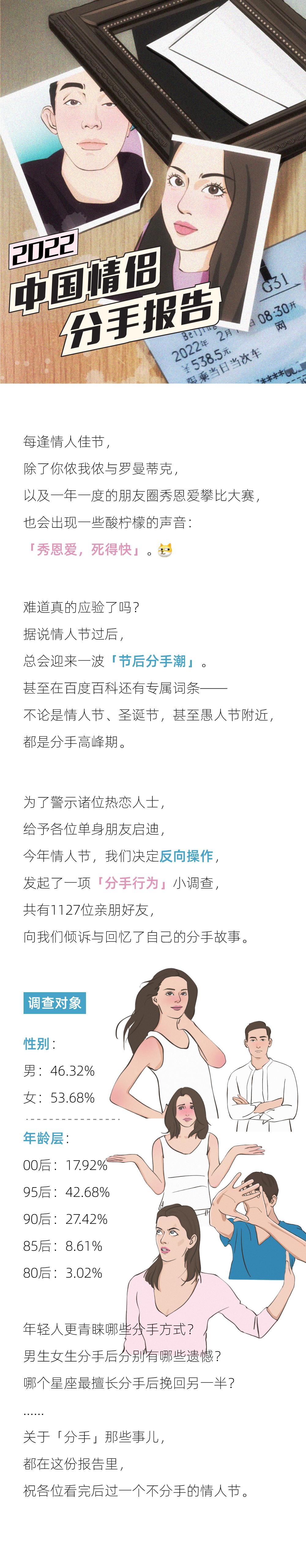 2022中国情侣分手报告：一半男生不删前任微信，是想复合吗？