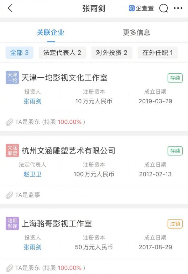 低调结婚高调离婚？张雨剑吴倩情人节恢复单身，两人已无商业关联