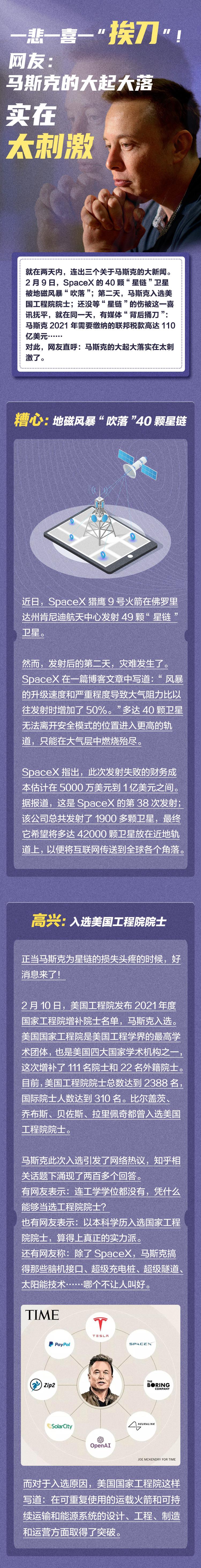 一悲一喜一“挨刀”！网友：马斯克的大起大落实在太刺激