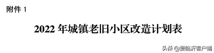 临沂这311个老旧小区即将改造！快看有你家吗