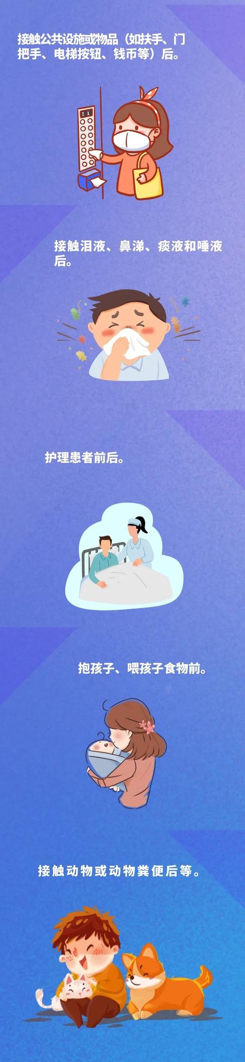 防疫科普 | 学会正确洗手，保持手卫生