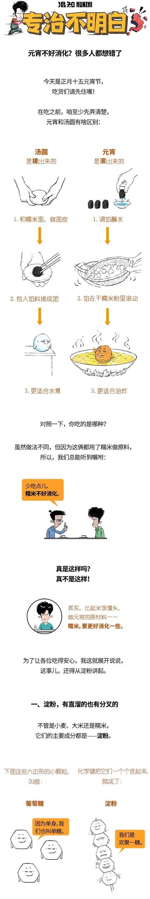 漫画科普：好消化的元宵为啥不好消化