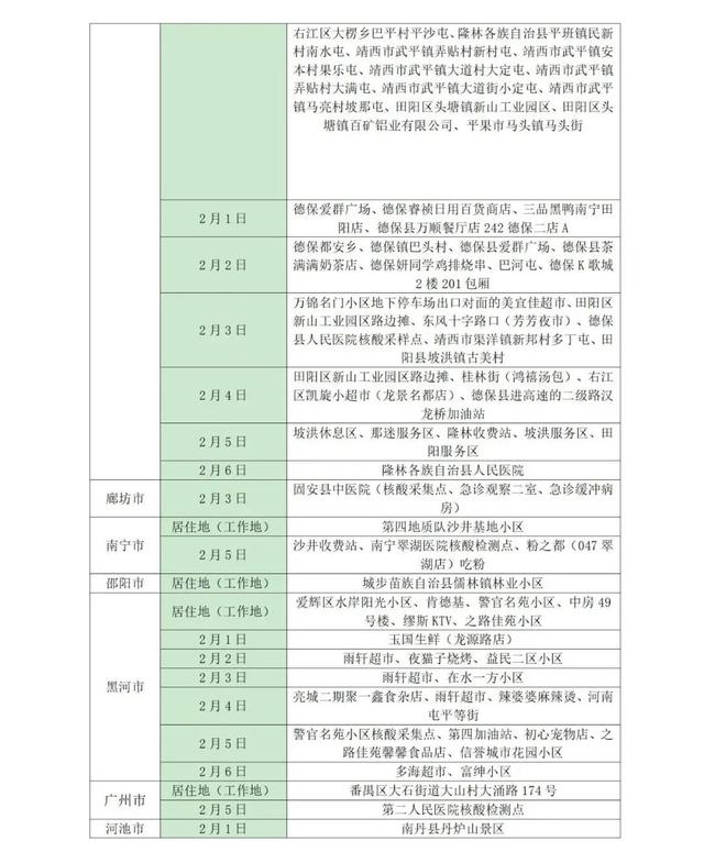 山东疾控健康提示及入鲁返鲁政策措施（2月14日更新）