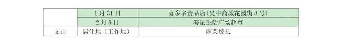 山东疾控健康提示及入鲁返鲁政策措施（2月14日更新）