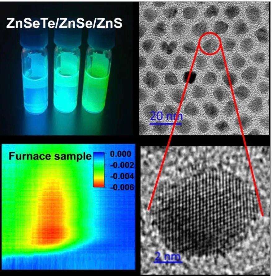 我国科学家基于冷却工程实现高质量环保ZnSeTe基量子点