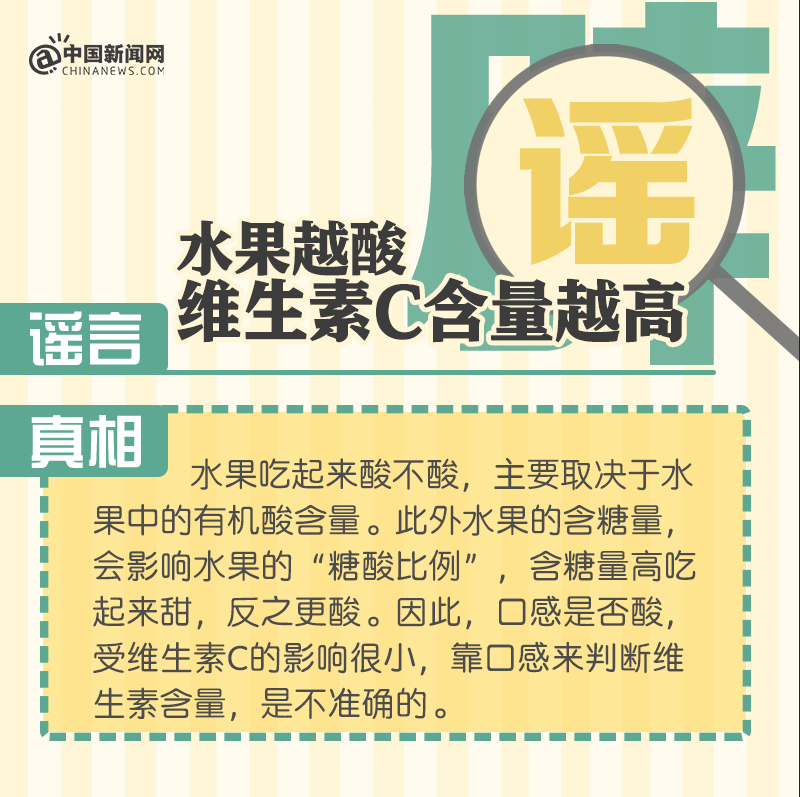 2021十大科学谣言！我好像被骗了…