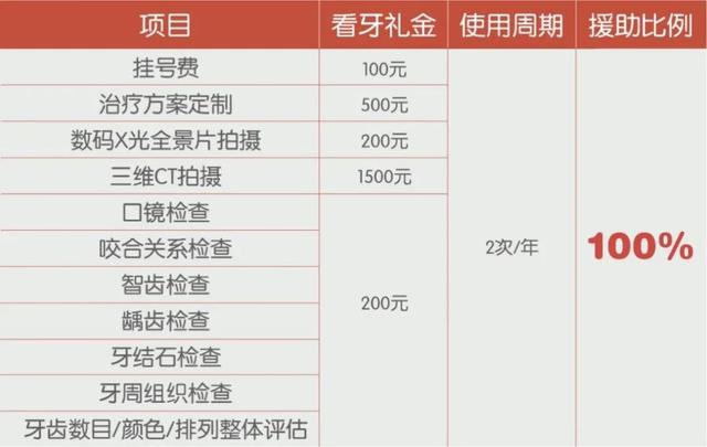 注意！年后这项检查千万不能忘，事关“面子”工程