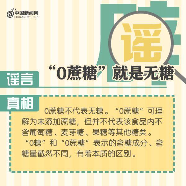 2021十大科学谣言！你都信过哪个？