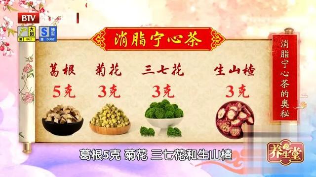 身边的“天然养肝、降压草”！每天吃一点，给肝脏洗洗澡