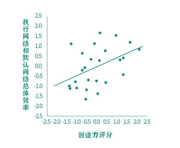 成天打游戏，不能收拾下你的“狗窝”吗？不能！