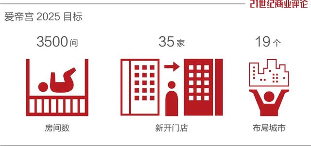 一间房年赚14万，月子中心门道很深