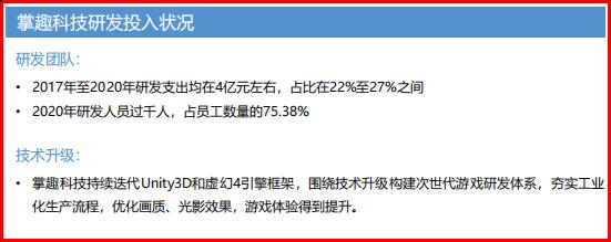 1月游戏出海收入榜发布 掌趣科技海外布局提速