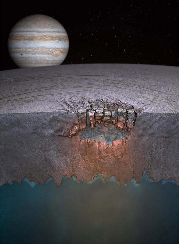 木卫二盐水海洋可以制造氧气和氢气