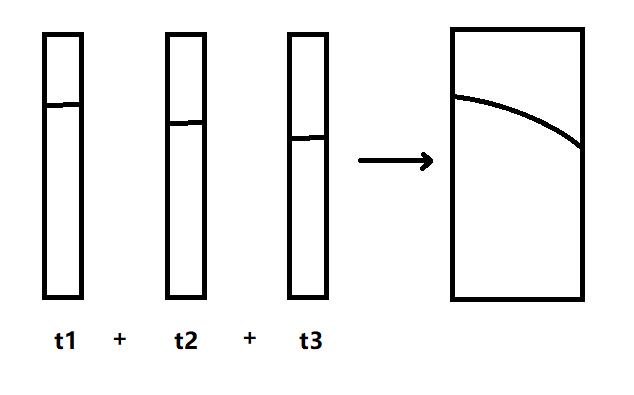 眼花预警，纸上二维波浪你见过吗？| 正经玩