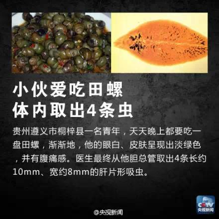 央视紧急提醒：已超200人感染！很多老人爱吃！严重可导致体内长出数千虫子！