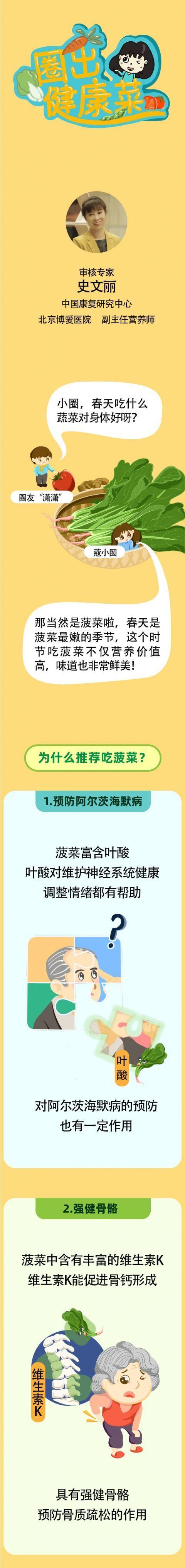 它是春天最“平价”的滋补菜！错过这7个功效还得等1年