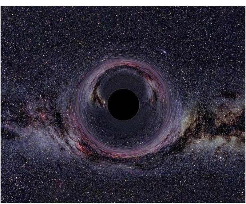 黑洞周围确有引力旋涡