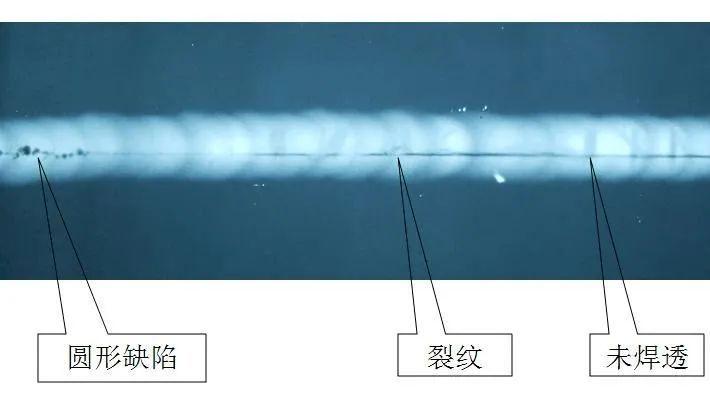 这些设备潜在“病灶”有危险？“B超”“X光”看一看！