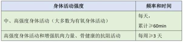 快乐开学季｜运动和学习两相宜