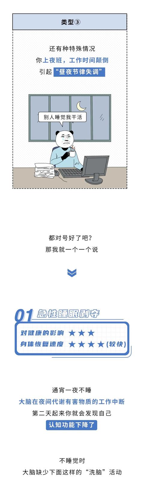 漫画科普：时间太短的几种补救方式～