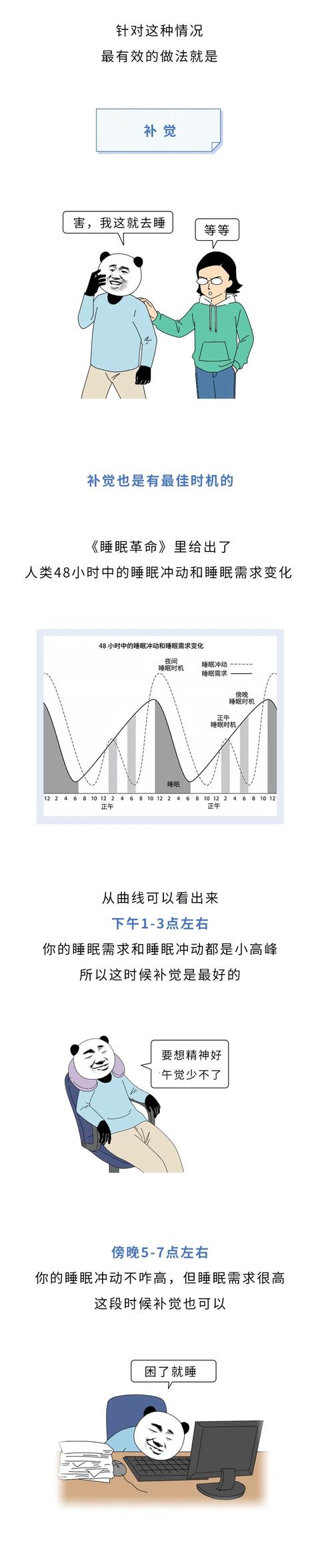 漫画科普：时间太短的几种补救方式～