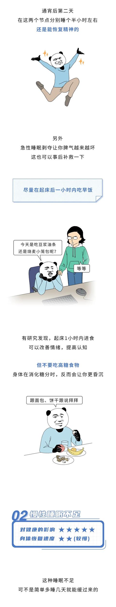 漫画科普：时间太短的几种补救方式～