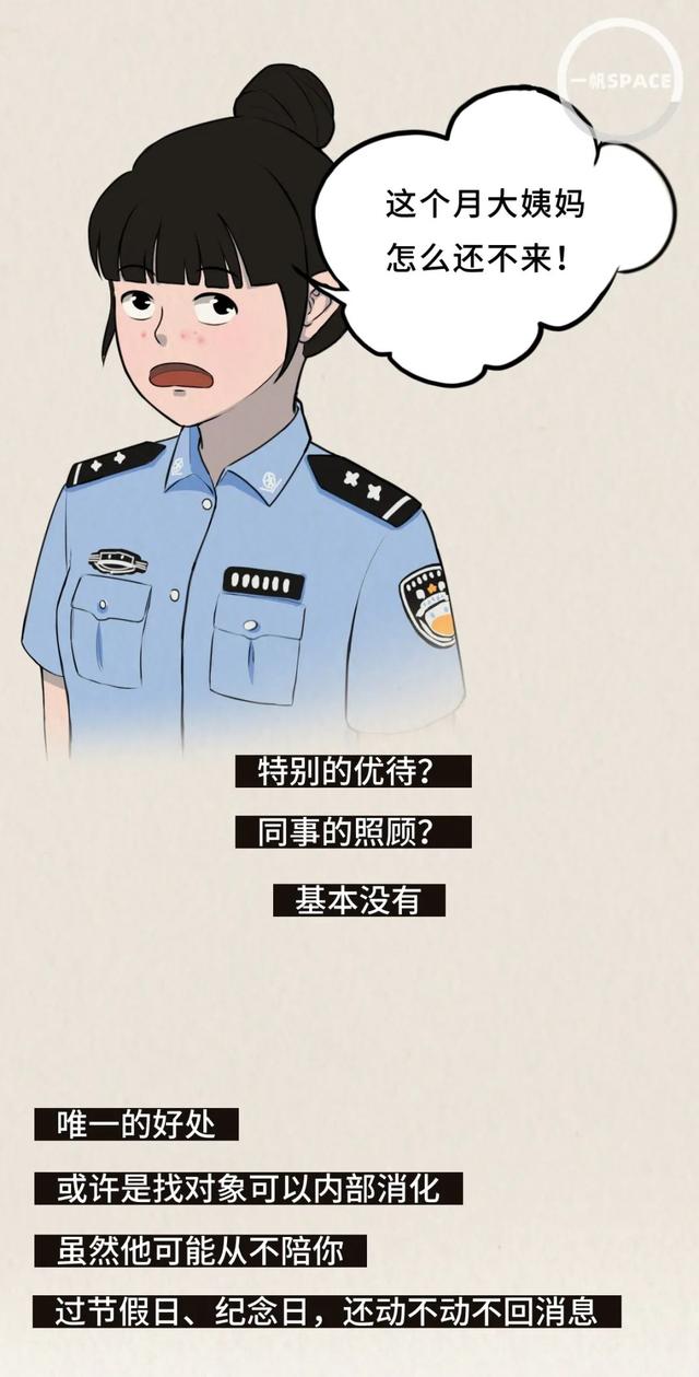 |《女警成长图鉴》