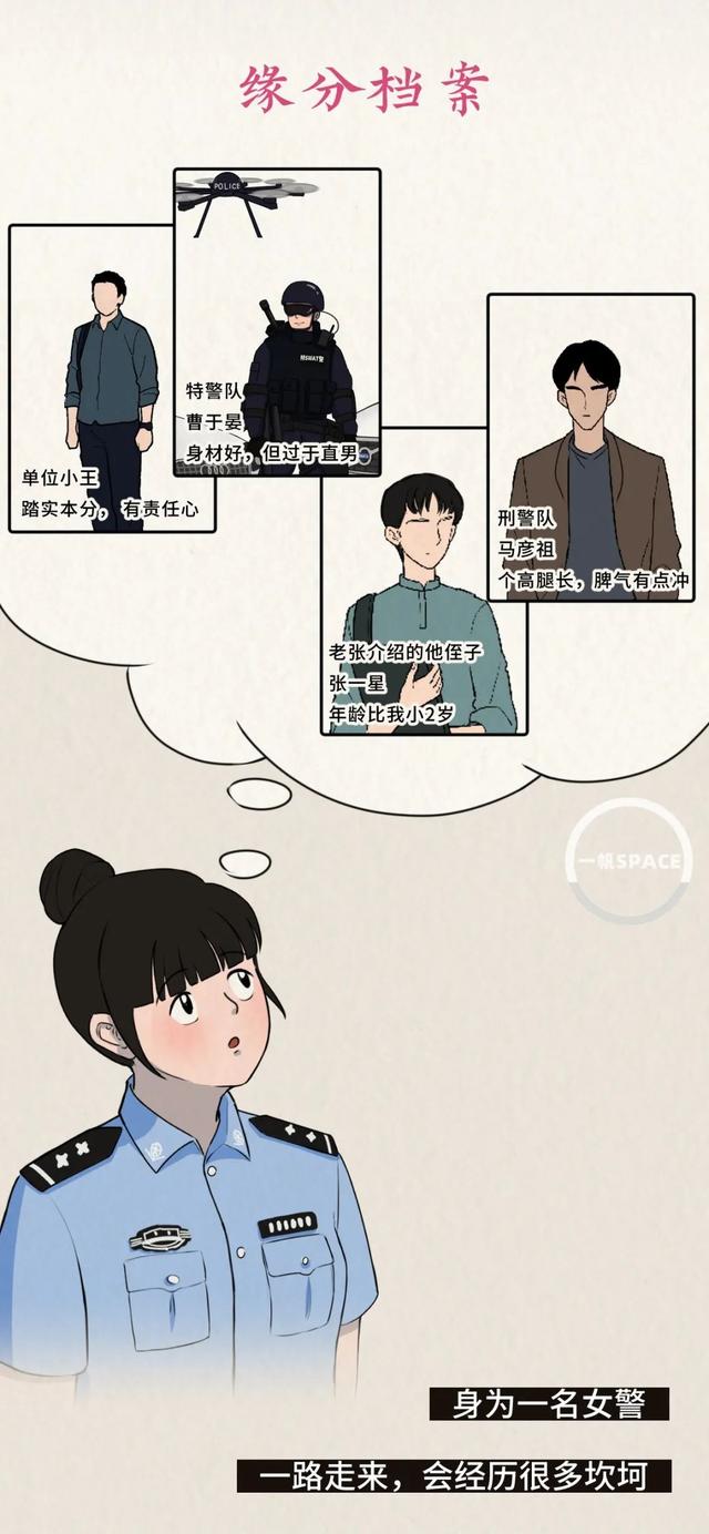 |《女警成长图鉴》