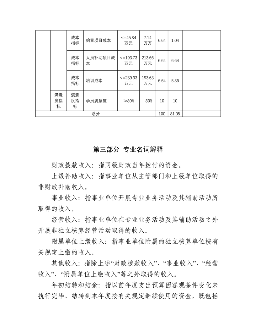 新疆维吾尔自治区会计干部培训中心2020年度部门决算公开