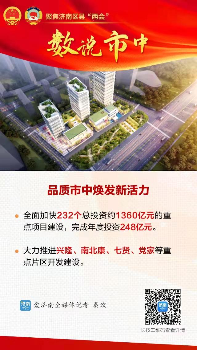 海报合集丨剑指活力品质强区，市中奋楫笃行开新局