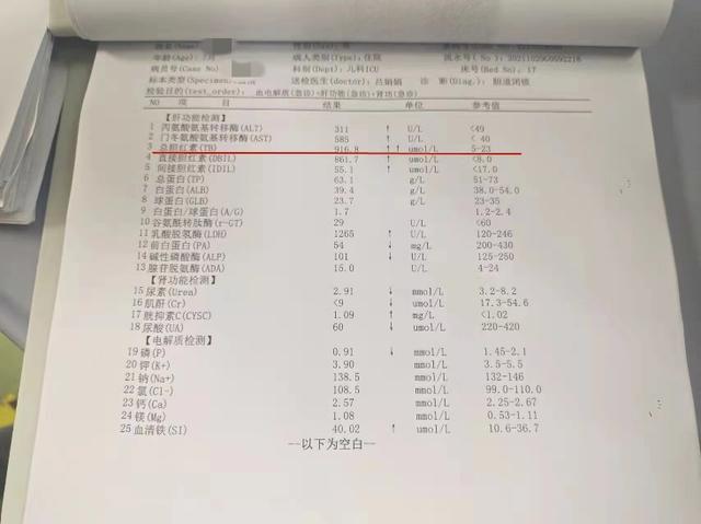 “00后”妈妈割肝救子 华西ICU长大的“黄金”宝贝出院了