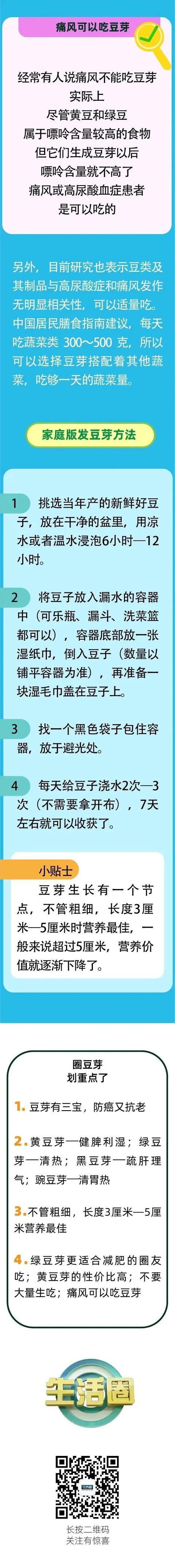 黄豆芽、绿豆芽营养差不止1倍！怕胖更推荐吃