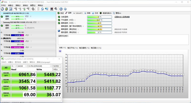 性能、温度超常发挥！技嘉钛雕AORUS Gen4 7000s 1TB SSD评测