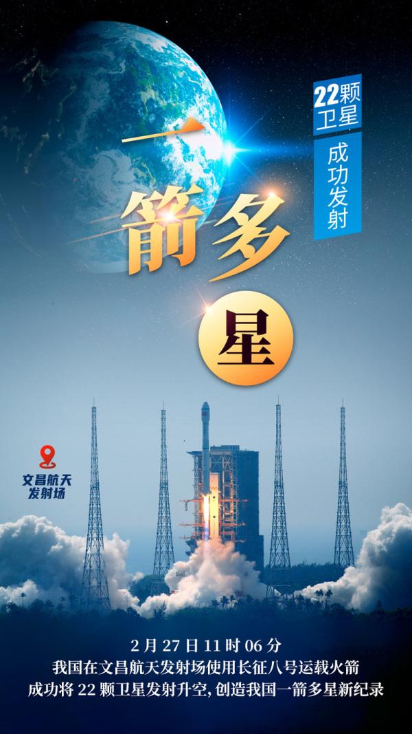 【海报集锦】一箭多星，双星组网，今日中国航天很热闹